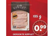 gerookte kipfilet