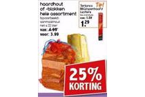 haardhout of blokken hele assortiment