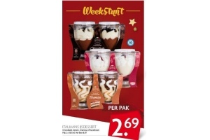 italiaans ijsdessert