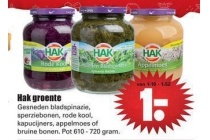 hak groente