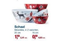 schaal