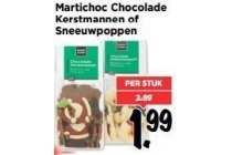 martichoc chocolade kerstmannen of sneeuwpoppen