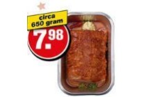 varkens bistrofiletrollade