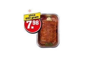 varkens bistrofiletrollade