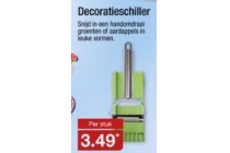 decoratieschiller
