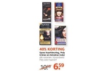 syoss haarkleuring poly creme en keratine color