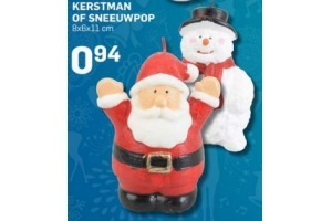 kerstman of sneeuwpop