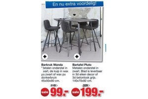 bartafel pluto