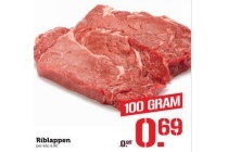 riblappen