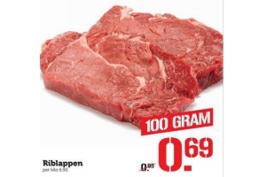 riblappen