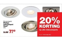alle inbouwspots