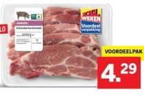 schouderkarbonade