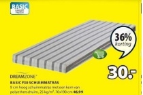 basic f30 schuimmatras