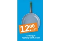 greenpan koekenpan 28 cm