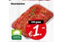 shoarmavlees