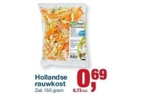 hollandse rauwkost