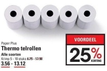 thermo telrollen