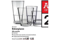 bekerglazen