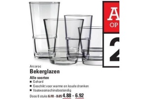 bekerglazen