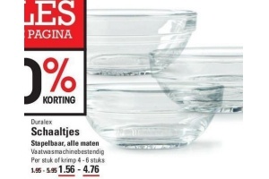 schaaltjes