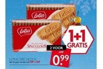 lotus speculoos