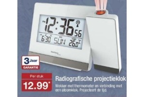 radiografische projectieklok