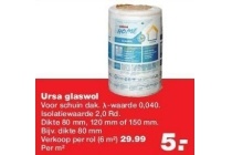 ursa glaswol