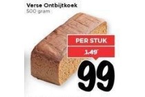 verse ontbijtkoek