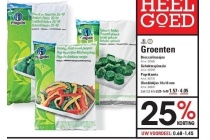 diverse diepvries groneten