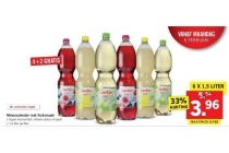 mineraalwater met fruitsmaak