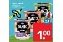 danio kwark