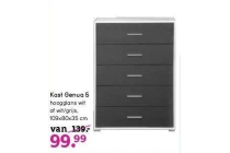kast genua