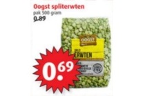oogst spliterwten
