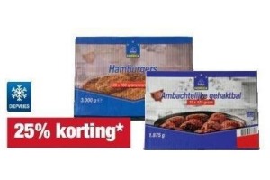 horeca select gehaktballen of hamburgers