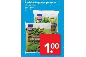 perfekt diepvriesgroenten