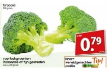 broccoli