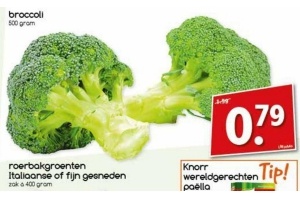 broccoli