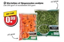 worteltjes of fijngesneden andijvie