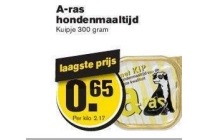 a ras hondenmaaltijd