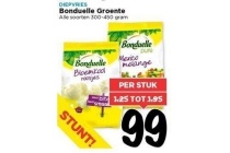 bonduelle groente
