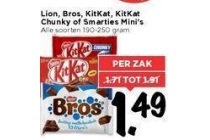 lion bros kitkat kitkat chunky of smarties mini s
