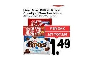 lion bros kitkat kitkat chunky of smarties mini s