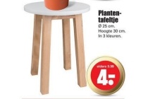 plantentafeltje