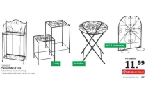 plantentafel of rek