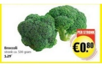 broccoli