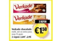 verkade chocolade