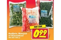 andijvie hutspot of boerenkool