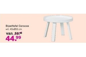 bijzettafel caracas