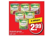 bonduelle groenten