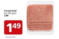 corned beef